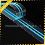 Width 15MM (Double track zipper)