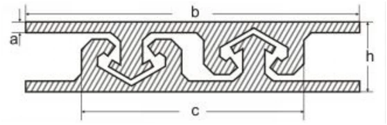 Width 25MM (Double track zipper)